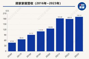 188金宝搏玩的是什么截图0